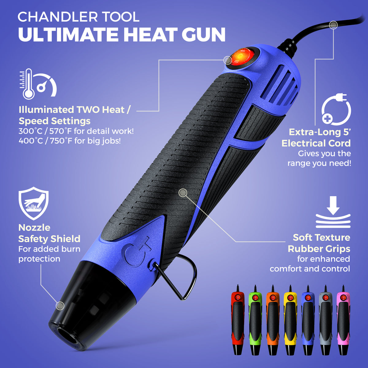 Heat Gun Blue/Black – Chandlertools