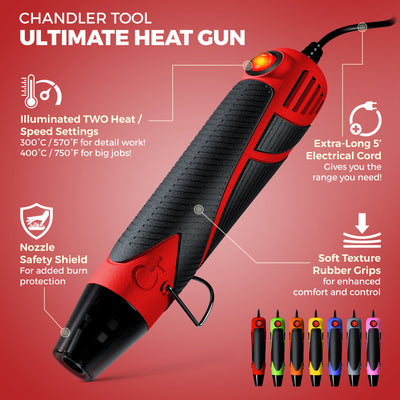 Heat Gun Red/Black