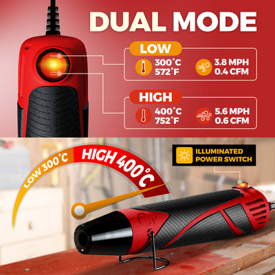 Heat Gun Red/Black